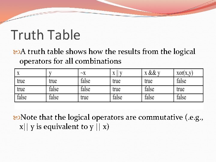 Truth Table A truth table shows how the results from the logical operators for