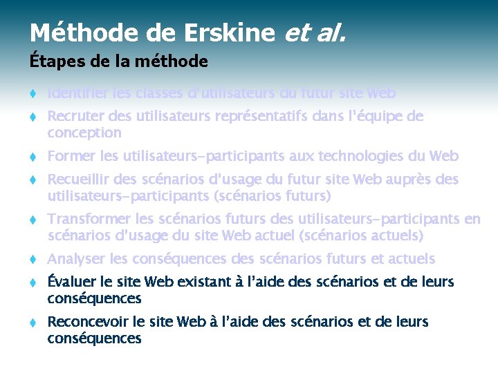 Méthode de Erskine et al. Étapes de la méthode t Identifier les classes d’utilisateurs