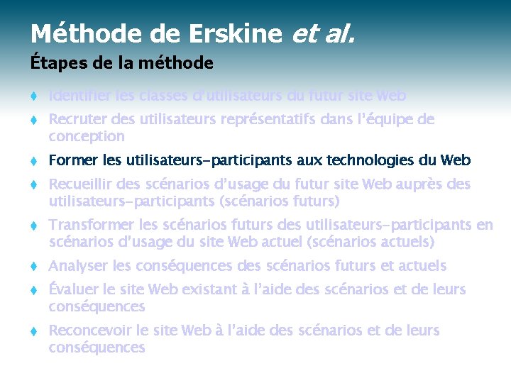 Méthode de Erskine et al. Étapes de la méthode t Identifier les classes d’utilisateurs