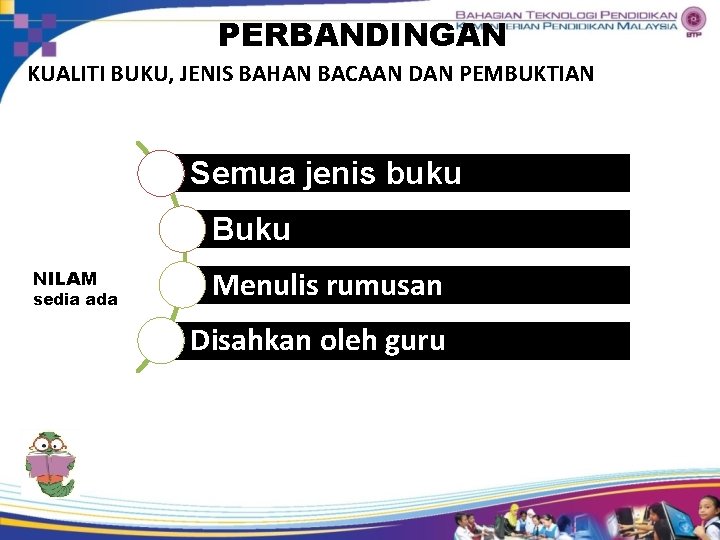 PERBANDINGAN KUALITI BUKU, JENIS BAHAN BACAAN DAN PEMBUKTIAN Semua jenis buku Buku NILAM sedia