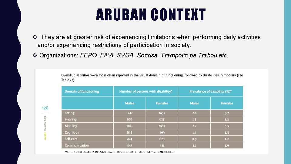 ARUBAN CONTEXT v They are at greater risk of experiencing limitations when performing daily ARUBAN CONTEXT v They are at greater risk of experiencing limitations when performing daily