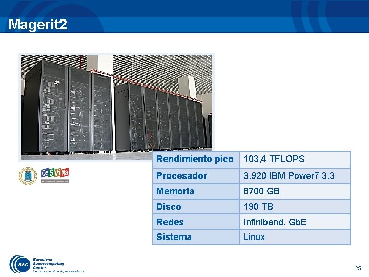 Magerit 2 Rendimiento pico 103, 4 TFLOPS Procesador 3. 920 IBM Power 7 3.