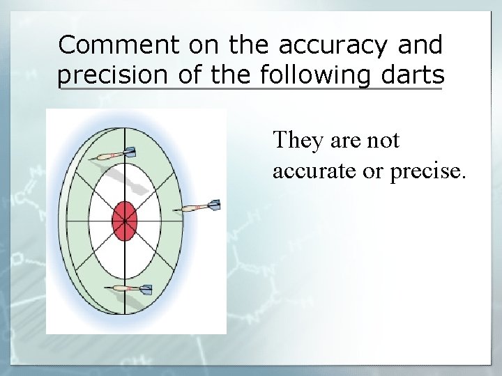 Comment on the accuracy and precision of the following darts They are not accurate