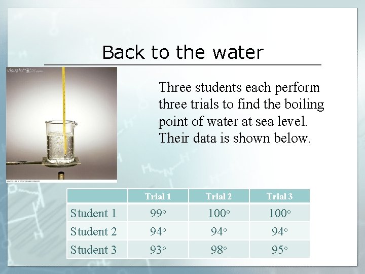Back to the water Three students each perform three trials to find the boiling