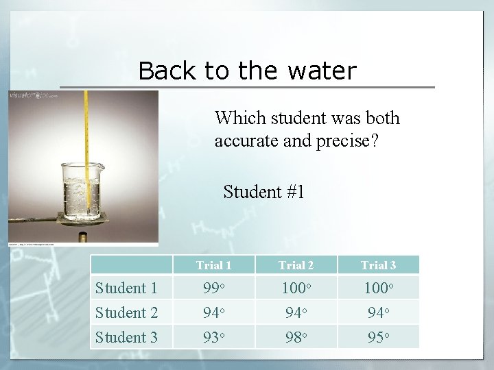 Back to the water Which student was both accurate and precise? Student #1 Student