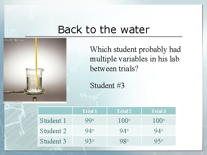 Back to the water Which student probably had multiple variables in his lab between
