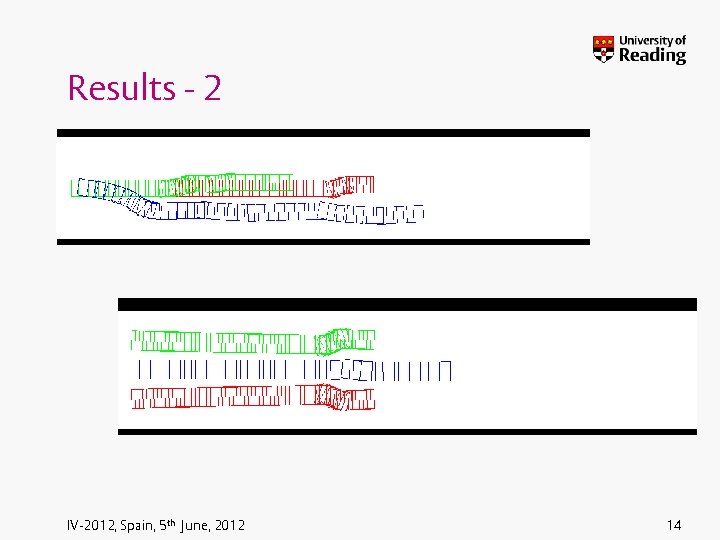 Results - 2 IV-2012, Spain, 5 th June, 2012 14 