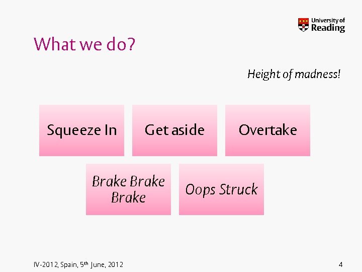 What we do? Height of madness! Squeeze In Get aside Brake IV-2012, Spain, 5