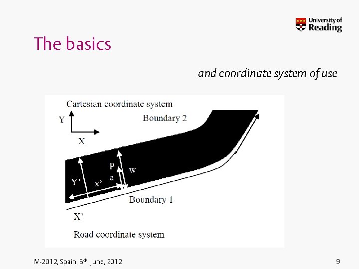 The basics and coordinate system of use IV-2012, Spain, 5 th June, 2012 9