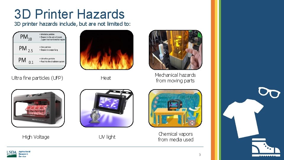 3 D Printer Hazards 3 D printer hazards include, but are not limited to: