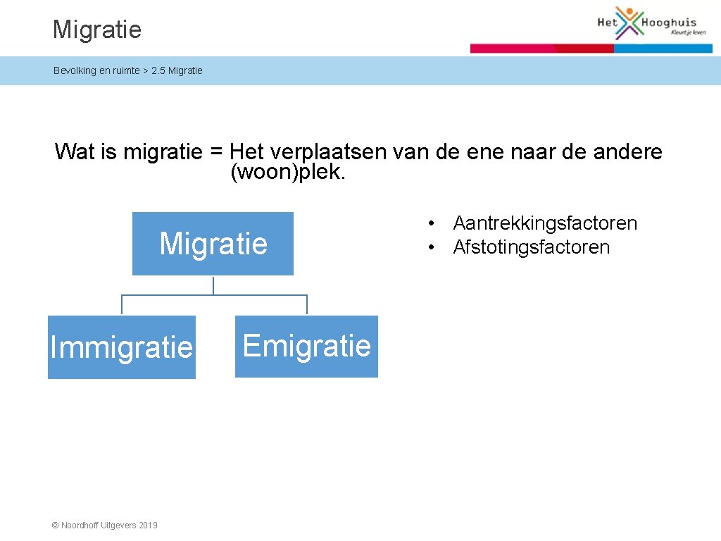 Migratie Bevolking en ruimte > 2. 5 Migratie Wat is migratie = Het verplaatsen