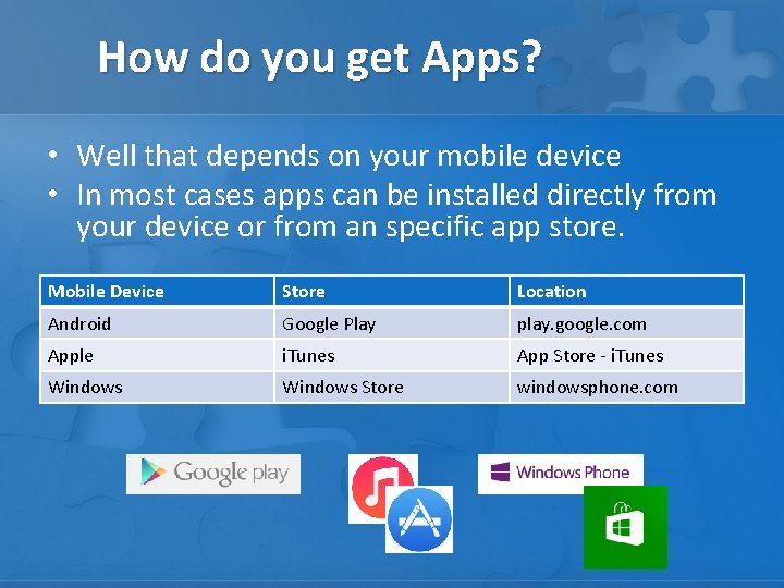 How do you get Apps? • Well that depends on your mobile device •