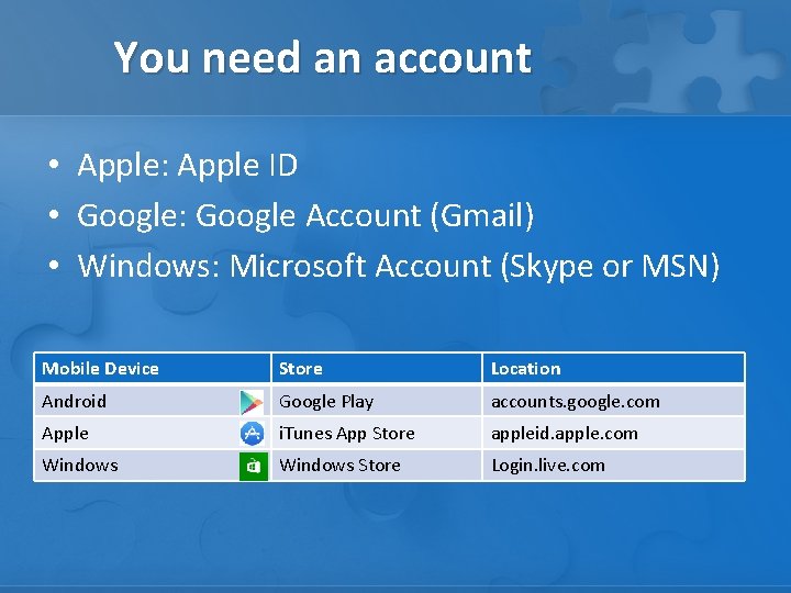 You need an account • Apple: Apple ID • Google: Google Account (Gmail) •