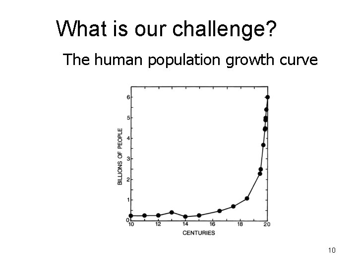 What is our challenge? The human population growth curve 10 