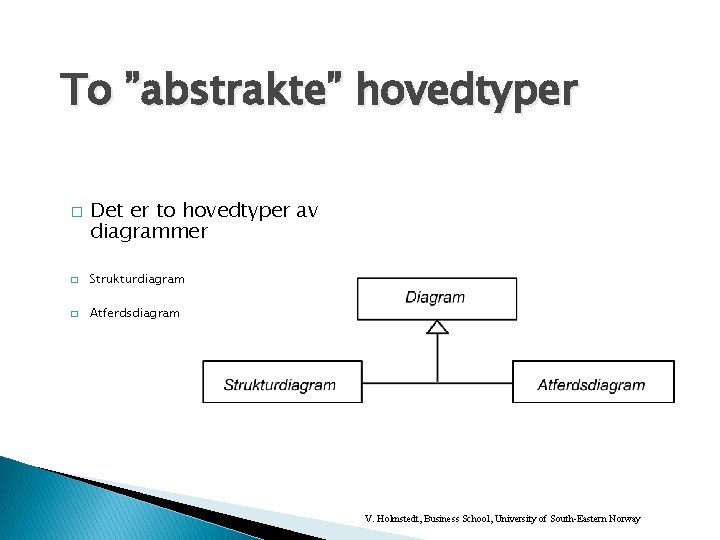 To ”abstrakte” hovedtyper � Det er to hovedtyper av diagrammer � Strukturdiagram � Atferdsdiagram