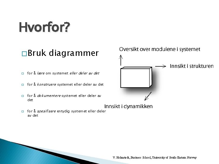 Hvorfor? � Bruk diagrammer � for å lære om systemet eller deler av det