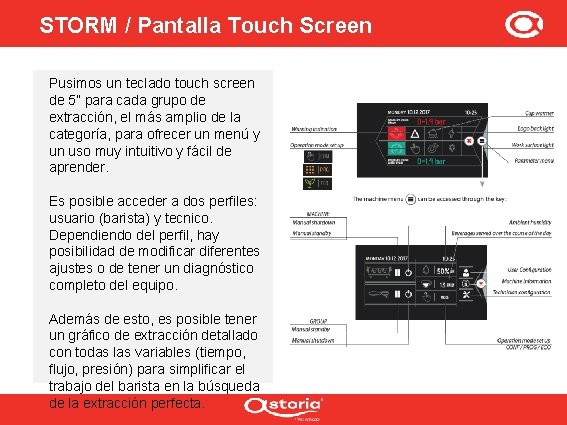 STORM / Pantalla Touch Screen Pusimos un teclado touch screen de 5” para cada