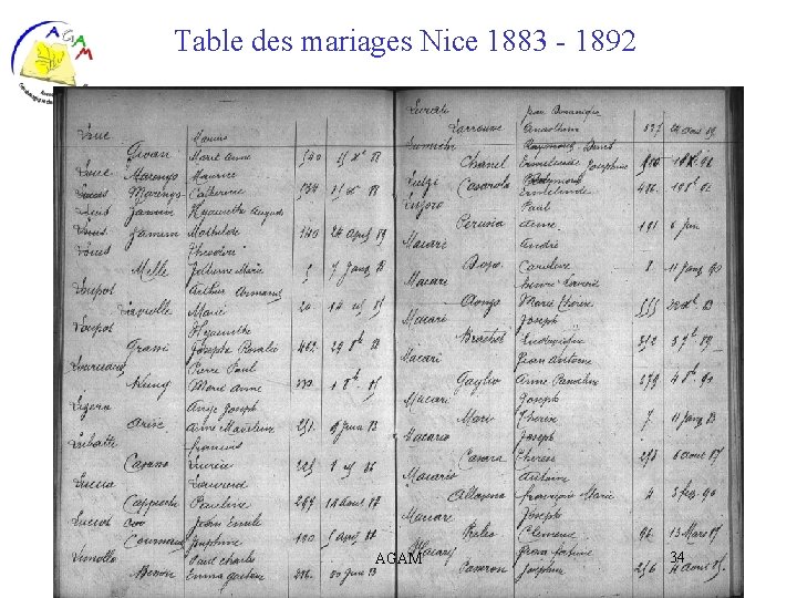 Table des mariages Nice 1883 - 1892 AGAM 34 