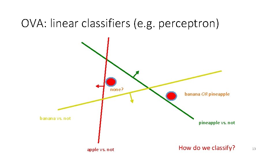 OVA: linear classifiers (e. g. perceptron) none? banana vs. not banana OR pineapple vs. OVA: linear classifiers (e. g. perceptron) none? banana vs. not banana OR pineapple vs.
