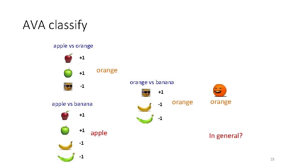 AVA classify apple vs orange +1 orange vs banana -1 +1 apple vs banana AVA classify apple vs orange +1 orange vs banana -1 +1 apple vs banana