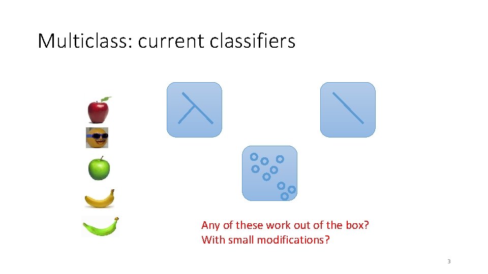 Multiclass: current classifiers Any of these work out of the box? With small modifications? Multiclass: current classifiers Any of these work out of the box? With small modifications?