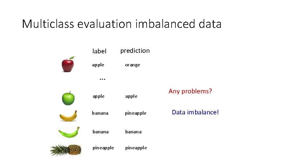 Multiclass evaluation imbalanced data label apple prediction orange … apple banana pineapple Any problems? Multiclass evaluation imbalanced data label apple prediction orange … apple banana pineapple Any problems?