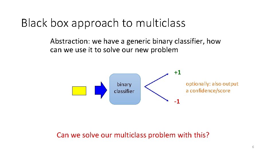 Black box approach to multiclass Abstraction: we have a generic binary classifier, how can Black box approach to multiclass Abstraction: we have a generic binary classifier, how can