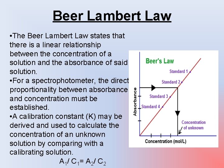 Beer Lambert Law • The Beer Lambert Law states that there is a linear