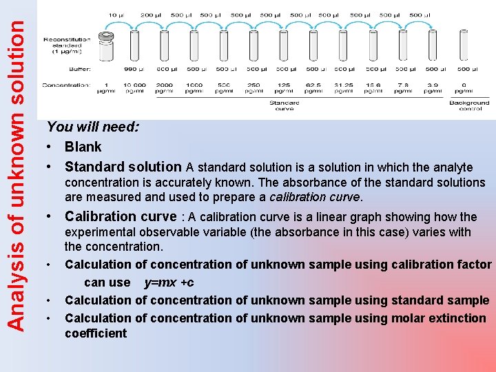 Analysis of unknown solution You will need: • Blank • Standard solution A standard