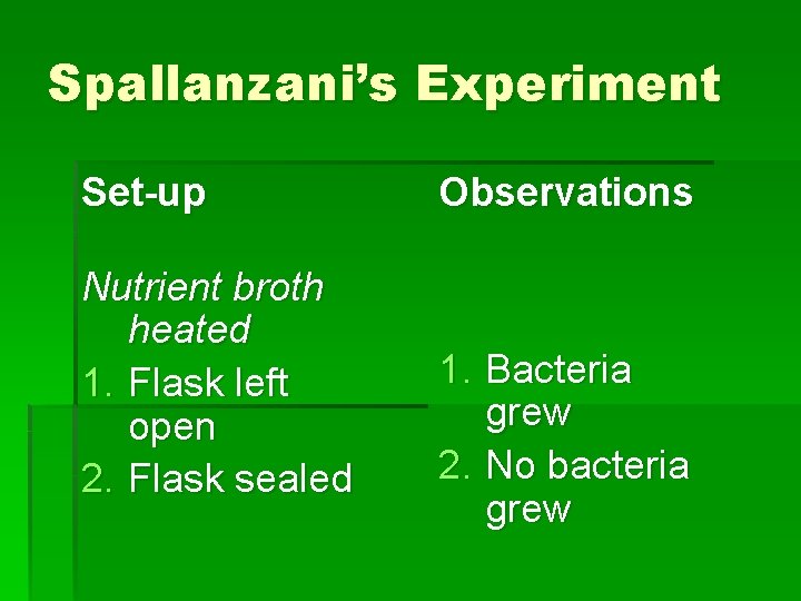 Spallanzani’s Experiment Set-up Nutrient broth heated 1. Flask left open 2. Flask sealed Observations