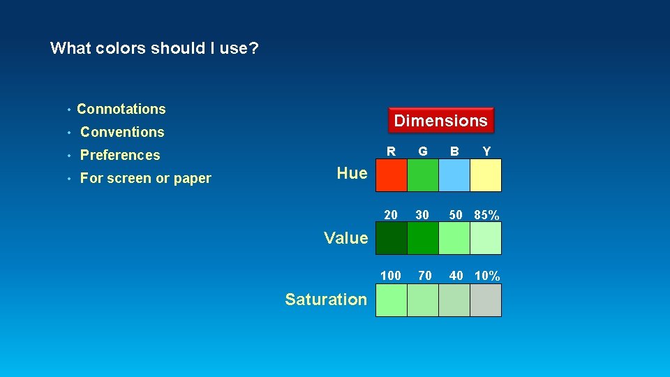 What colors should I use? • Connotations • Conventions • Preferences • For screen