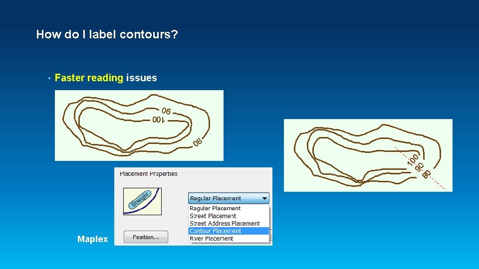 How do I label contours? Faster reading issues 100 90 10 90 0 80