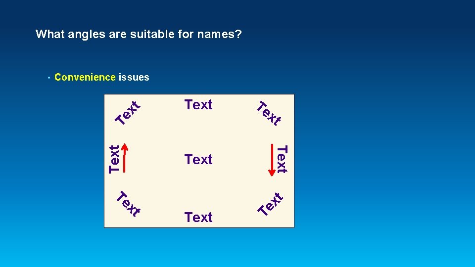 What angles are suitable for names? Text Te xt xt Text Te Text Te