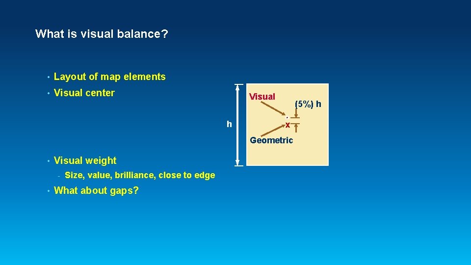 What is visual balance? • Layout of map elements • Visual center Visual h