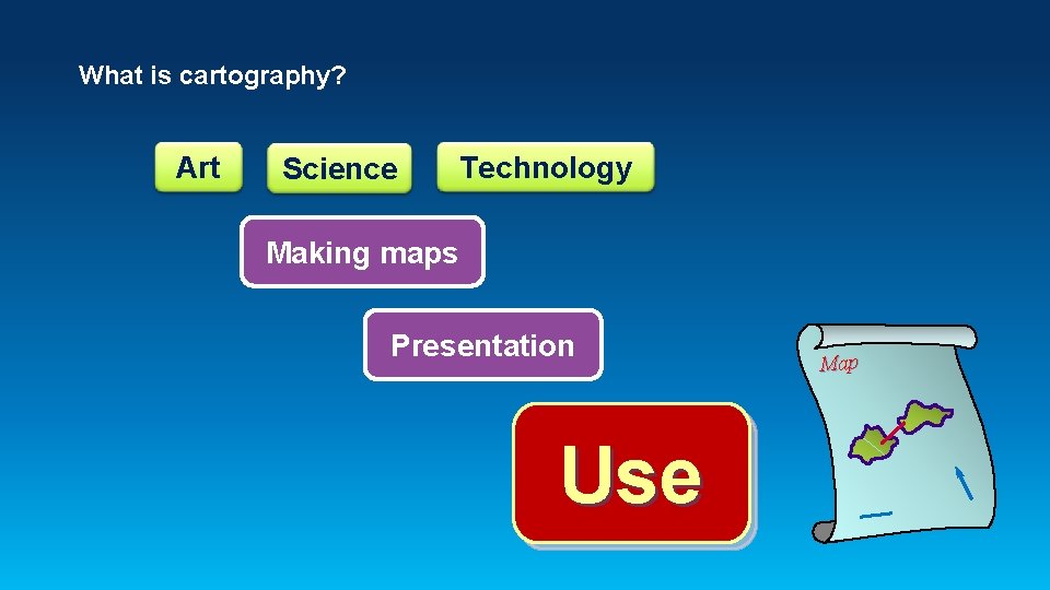 What is cartography? Art Science Technology Making maps Presentation Use Map 