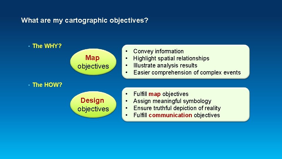 What are my cartographic objectives? • • The WHY? Map objectives • • Convey