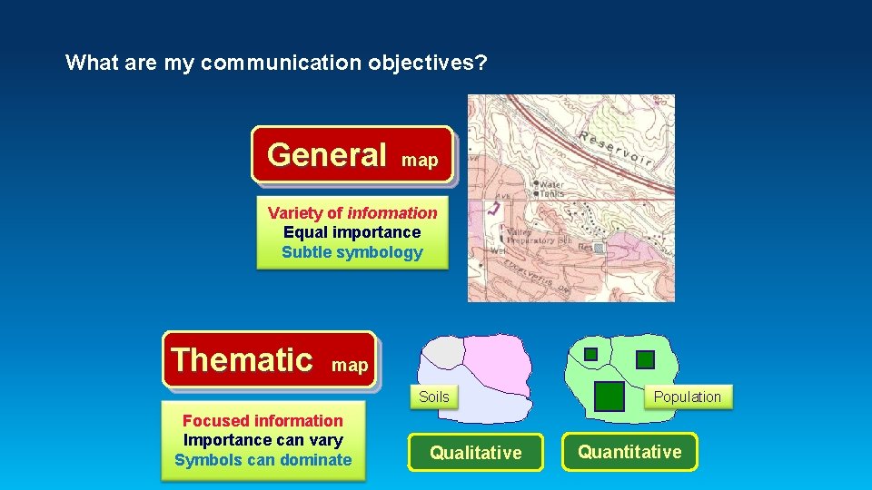 What are my communication objectives? General map Variety of information Equal importance Subtle symbology