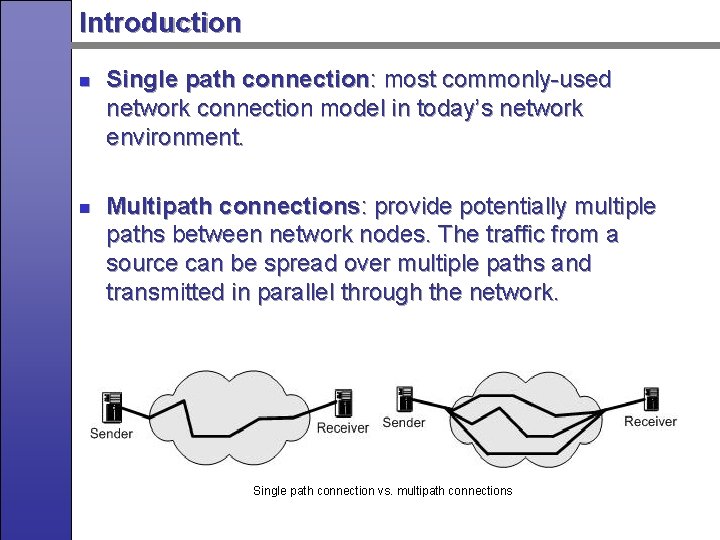 Introduction n n Single path connection: most commonly-used network connection model in today’s network