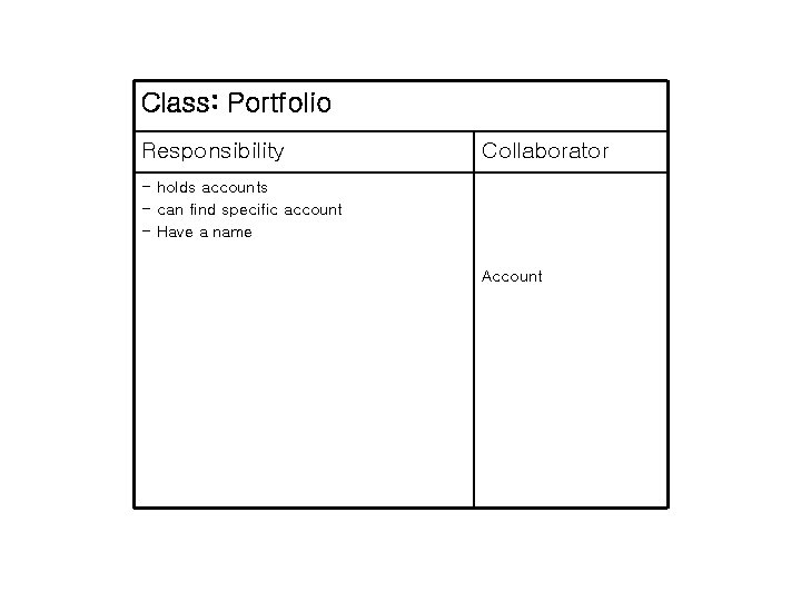 Class: Portfolio Responsibility Collaborator - holds accounts - can find specific account - Have Class: Portfolio Responsibility Collaborator - holds accounts - can find specific account - Have