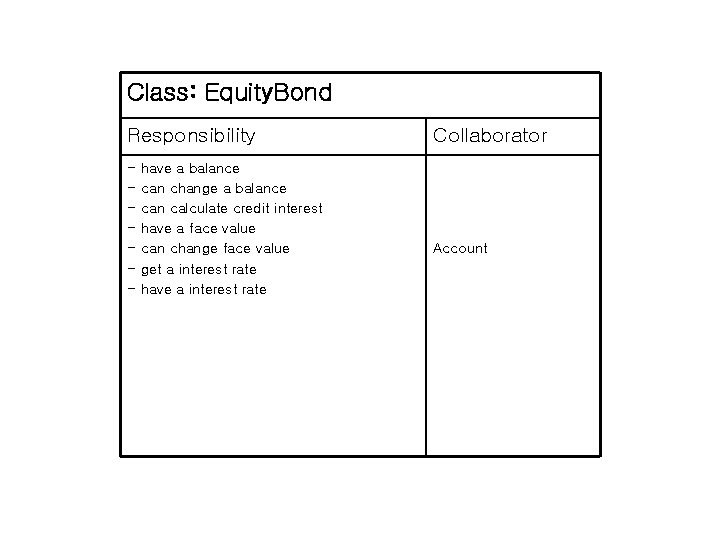Class: Equity. Bond Responsibility - have a balance can change a balance can calculate Class: Equity. Bond Responsibility - have a balance can change a balance can calculate
