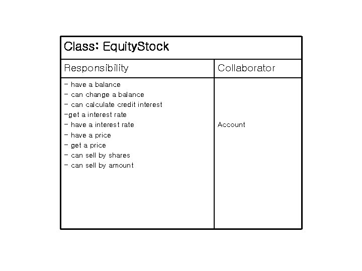 Class: Equity. Stock Responsibility Collaborator - have a balance - can change a balance Class: Equity. Stock Responsibility Collaborator - have a balance - can change a balance