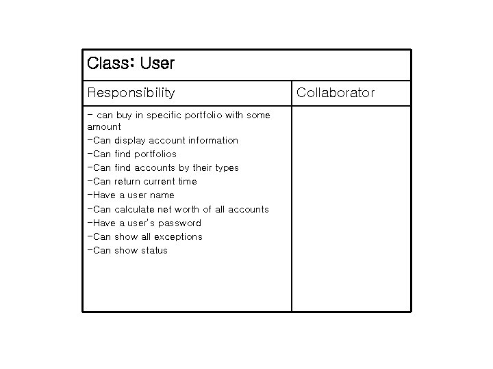Class: User Responsibility - can buy in specific portfolio with some amount -Can display Class: User Responsibility - can buy in specific portfolio with some amount -Can display