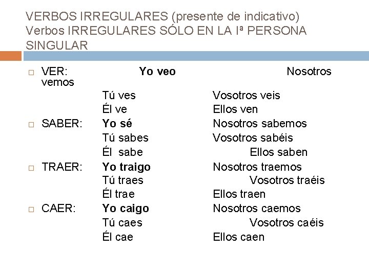 VERBOS IRREGULARES (presente de indicativo) Verbos IRREGULARES SÓLO EN LA Iª PERSONA SINGULAR VER: