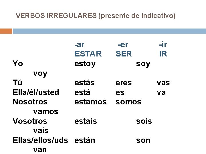 VERBOS IRREGULARES (presente de indicativo) -ar ESTAR estoy Yo -er SER -ir IR soy