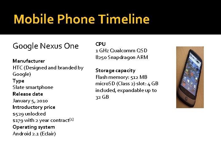 Mobile Phone Timeline Google Nexus One Manufacturer HTC (Designed and branded by Google) Type