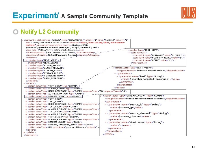 Experiment/ A Sample Community Template Notify L 2 Community 18 