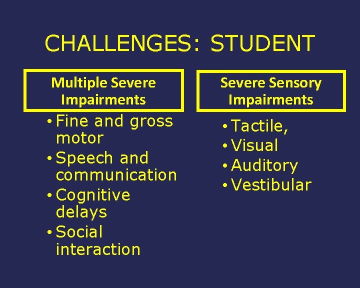 CHALLENGES: STUDENT Multiple Severe Impairments • Fine and gross motor • Speech and communication