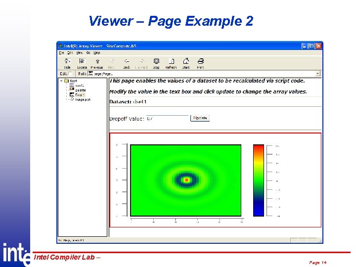 Viewer – Page Example 2 ® Intel Compiler Lab – Page 14 