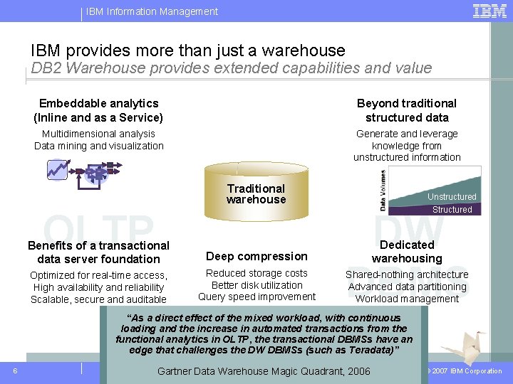 IBM Information Management IBM provides more than just a warehouse DB 2 Warehouse provides