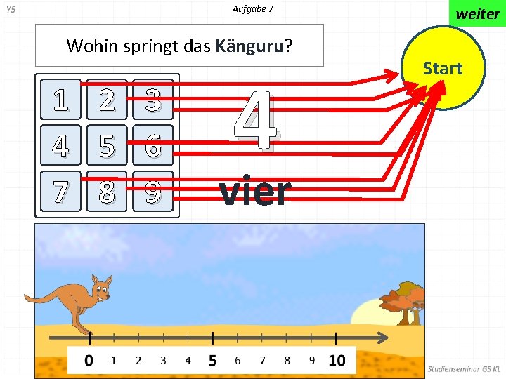 Aufgabe 7 Wohin springt das Känguru? 1 4 7 2 5 8 3 6